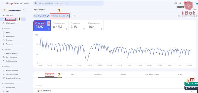Google Search Console 