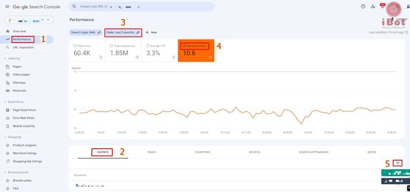 Google Search Console 