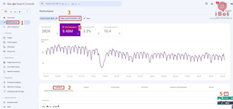 Google Search Console 
