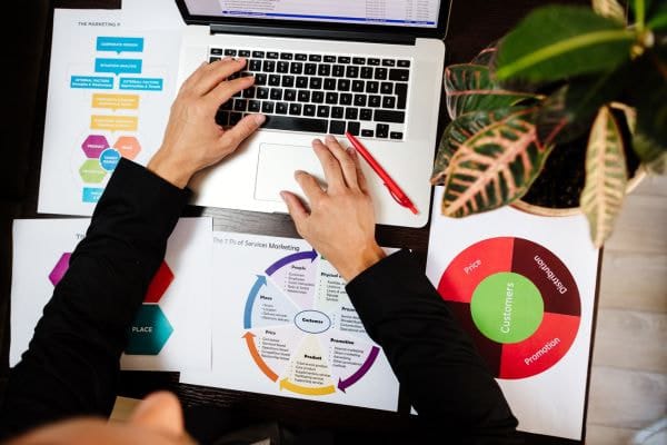 bảng giá dịch vụ marketing