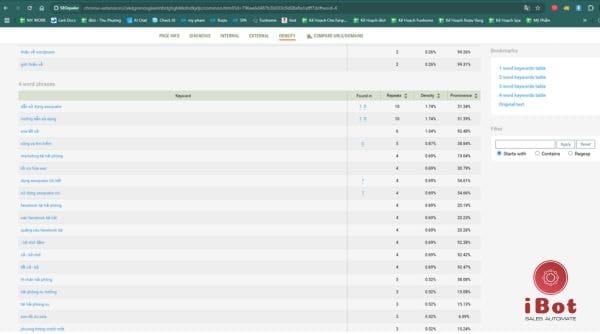 cách dùng SEOquake